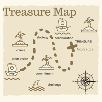 Treasure mapping success